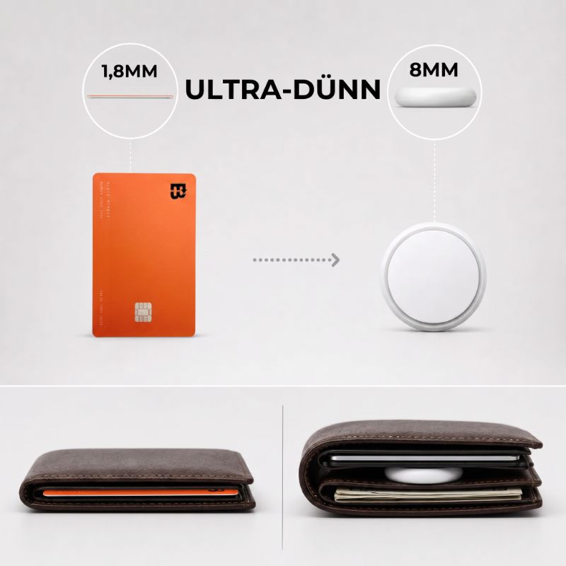 Limited Orange Bundle