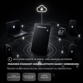Tracker Karte 3.0 – präziser Standort über Apple und Android