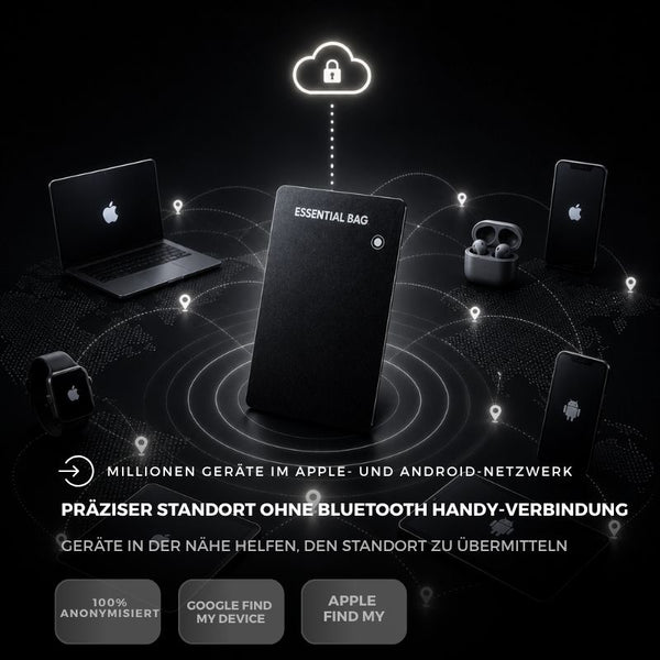 Tracker Karte 3.0  Apple & Android