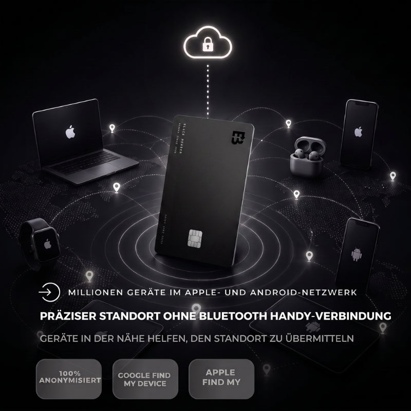 Tracker Karte Pro Apple & Android