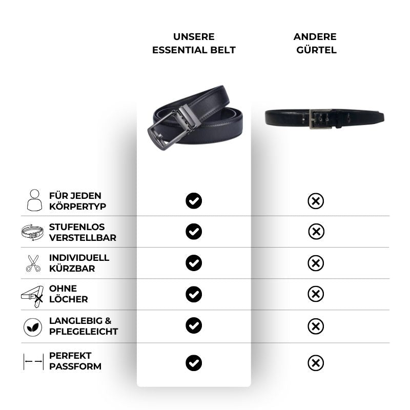 Automatik Gürtel — stufenlos verstellbar